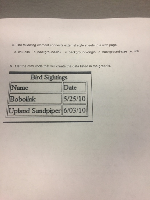 Solved 5. The following element connects external style 