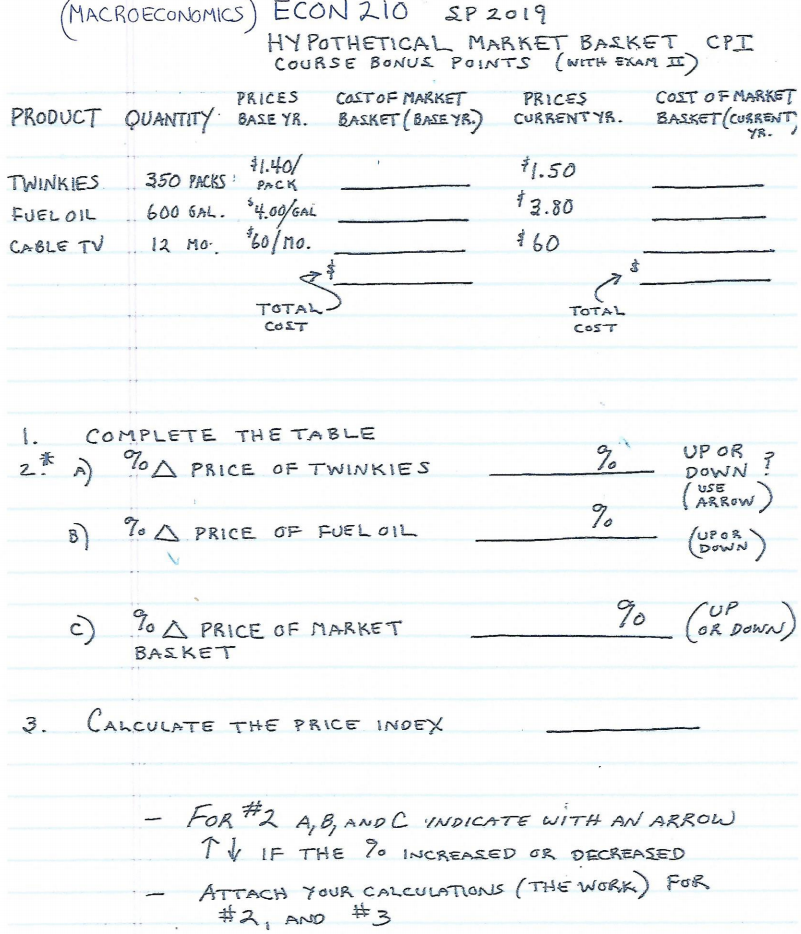 Solved Macroeconomics Econ 210 Sp 2o19 Hypothetical Marke Chegg Com