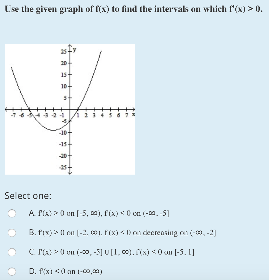 Solved Use The Given Graph Of F X To Find The Intervals Chegg Com Solved Use The Given Graph Of F X To Find The Intervals Chegg Com
