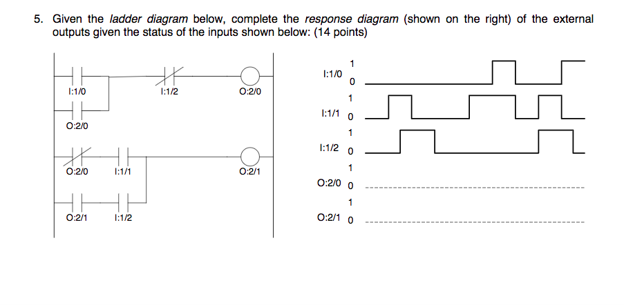 Complete the diagrams. Ladder diagram. Примеры схем на Ladder. ECL NAND диаграмма. Fanuc язык схемы Ladder diagram.