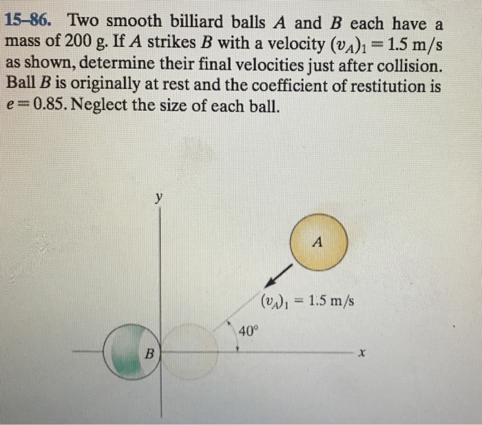 Solved R15-7. Two smooth billiard balls A and B have an