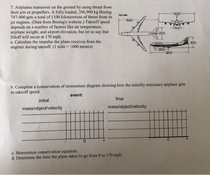 Maneuvering the middle remote learning picture