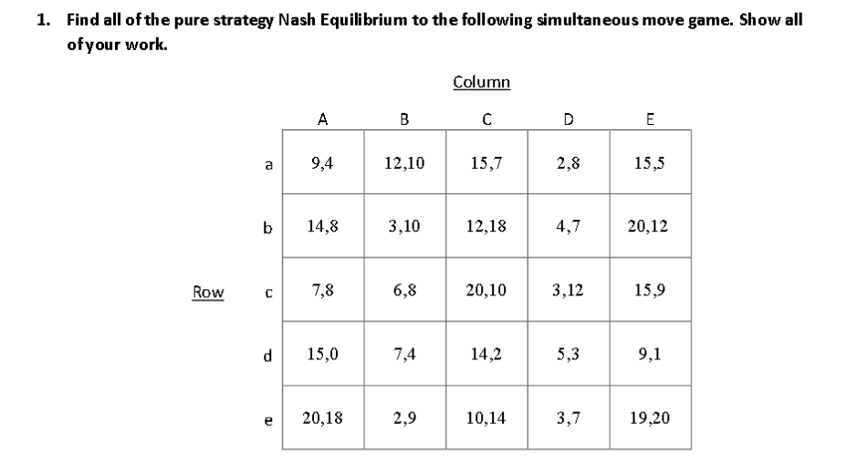 Solved 1. Find all of the pure strategy Nash Equilibrium to | Chegg.com