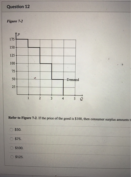 equals 9 72 what x February    Archive 09, Economics Chegg.com  2017