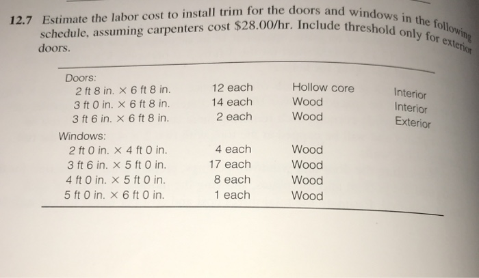 Solved In The Follo 12 7 Estimate The Labor Cost To Insta