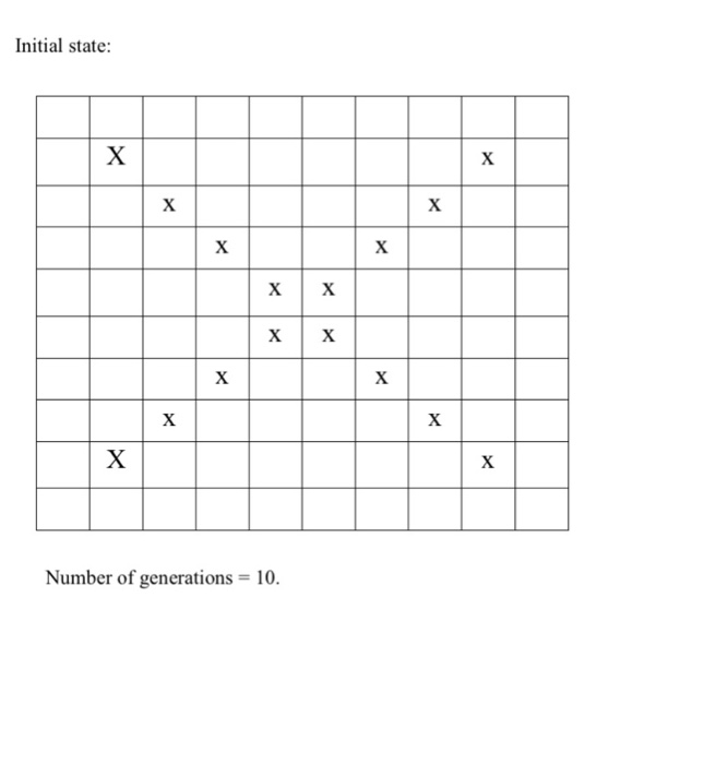 Initial state: XIX Number of generations 10.
