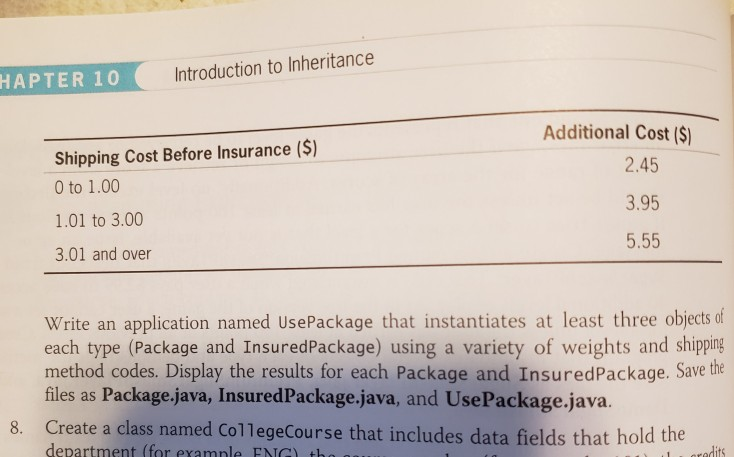 Introduction to Inheritance HAPTER10 Additional Cost ($) Shipping Cost Before Insurance (S) 0 to 1.00 1.01 to 3.00 3.01 and o