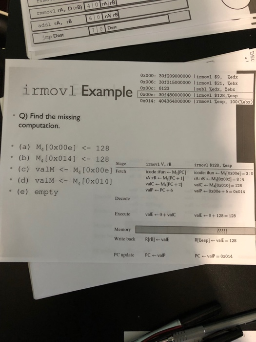 0x000