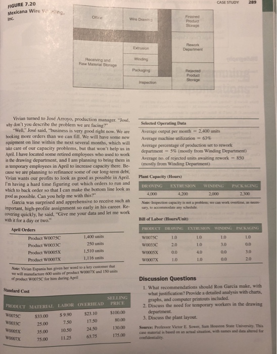 Mexicana wire works case study solution 04 image