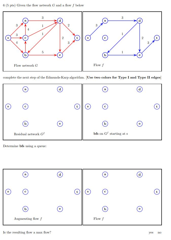 6 (5 pts) Given the flow network G and a flow f below Flow f Flow network G complete the next step of the Edmunds-Karp algori