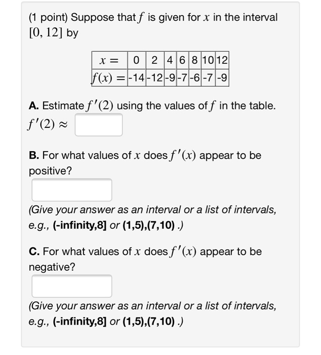 Solved 1 Point Suppose That F Is Given For X In The Int Chegg Com