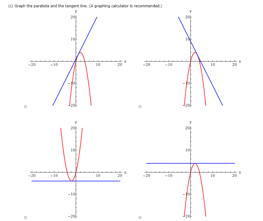 Solved Consider The Parabola Y 4x X2 A Find The Slope M Chegg Com