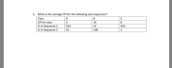 What is the average CPI for the following two sequences? Class CPI for class IC in Sequence 1 IC in Sequence 2 3. 10 12 128 323 433