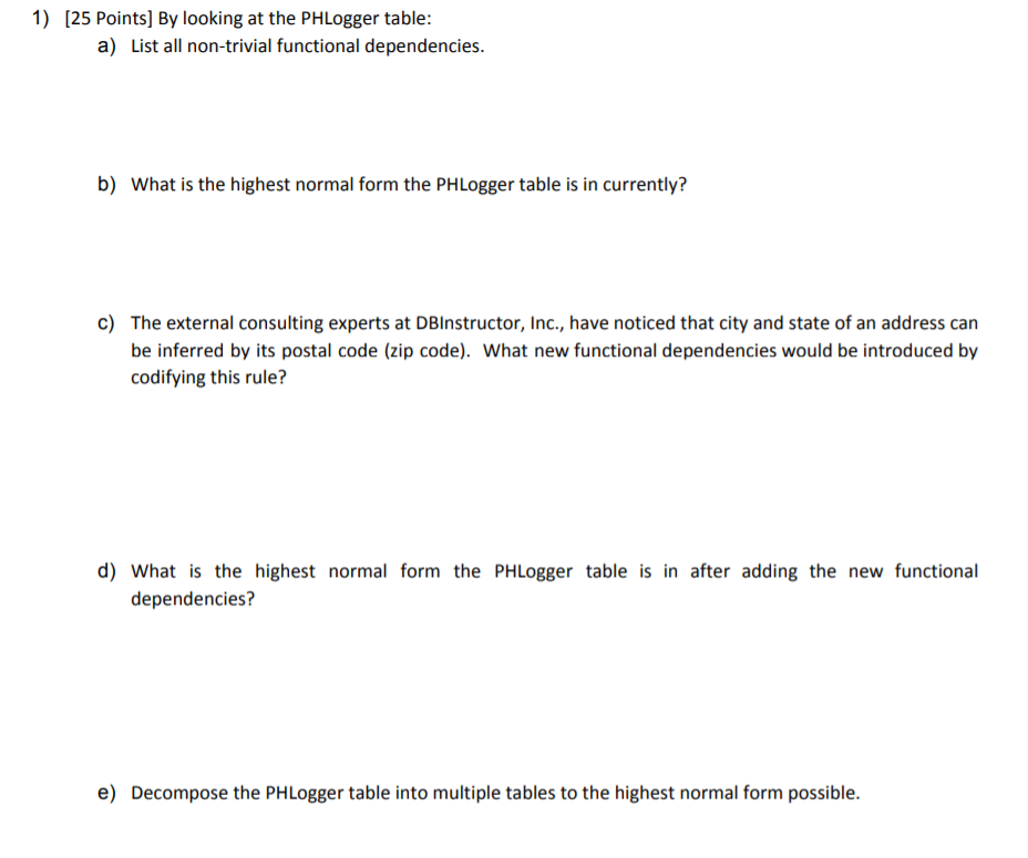 1) [25 Points] By looking at the PHLogger table a) List all non-trivial functional dependencies. b) What is the highest norma