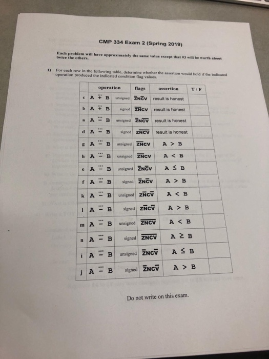 CMP 334 Exam 2 (Spring 2019) Each problem will have approximately the same valuc except that #3 will be worth shout twice the