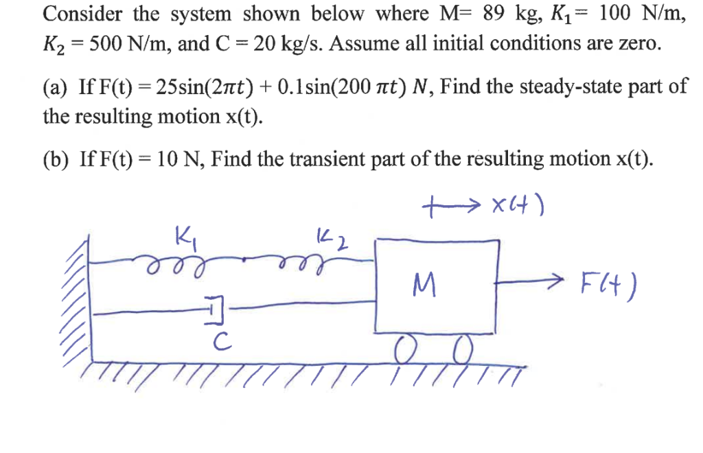 Solved Consider The System Shown Below Where M Kg K1 Chegg Com