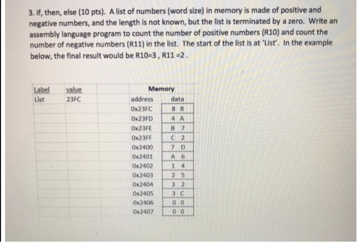 3. if, then, else (10 pts). A list of numbers (word size) in memory is made of positive and negative numbers, and the length