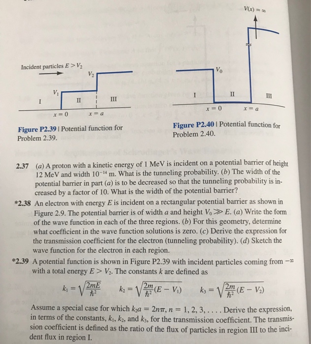 Solved Deriving A Potential Energy Function With Special Chegg Com