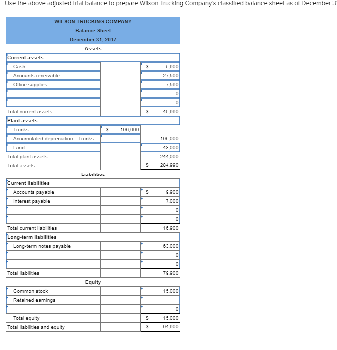 use the above adjusted trial balance to prepare chegg com basic accounting ratios