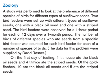 Solved A Study Was Performed To Look At The Preference Of