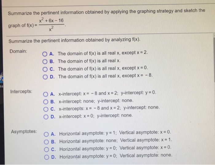 Solved Summarize The Pertinent Information Obtained By Ap Chegg Com