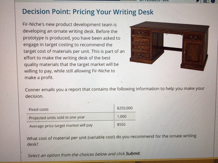 Solved Decision Point Pricing Your Writing Desk Fir Nich