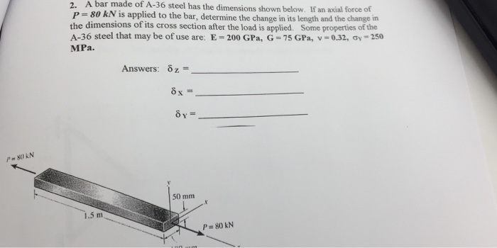 A Bar Made Of A 36 Steel Has The Dimensions Shown Chegg 