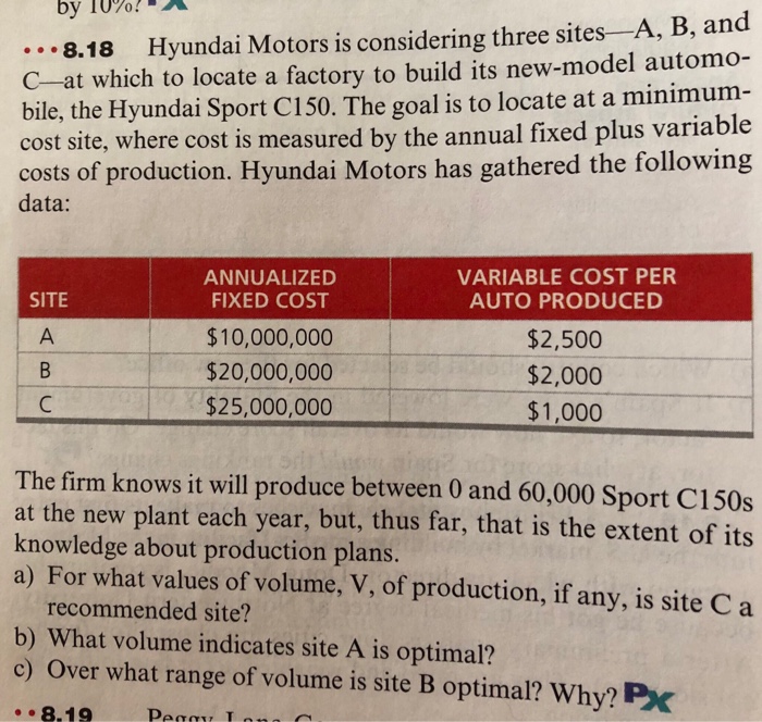  1070 8 18 Hyundai Motors Is Considering Three Chegg 
