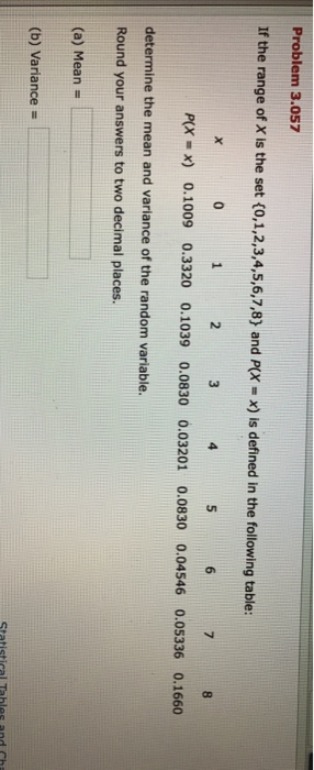 Solved If The Range Of X Is The Set 0 1 2 3 4 5 6 Chegg Com