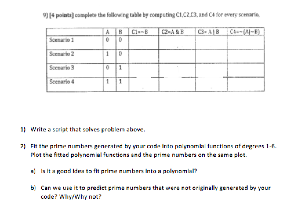 9)14 points) complete the following table by computing C1,C2,C3, and C4 for every scenaric, Scenario 1 Scenario 2 Scenario 3 Scenario 4 0 1) Write a script that solves problem above. 2) Fit the prime numbers generated by your code into polynomial functions of degrees 1-6. Plot the fitted polynomial functions and the prime numbers on the same plot. a) Is it a good idea to fit prime numbers into a polynomial? b) Can we use it to predict prime numbers that were not originally generated by your code? Why/Why not?