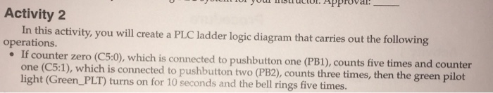 Activity 2 In this activity, you will create a PLC ladder logic diagram that carries out the following operations. If counter