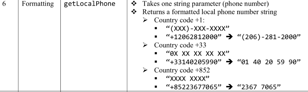 6 Formatting getLocalPhone * Takes one string parameter (phone number) Returns a formatted local phone number string Country