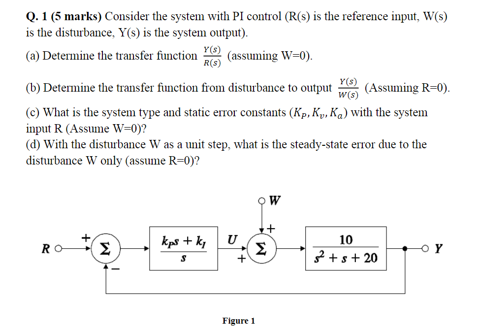 Solved Q 1 5 Marks Consider The System With Pi Control Chegg Com