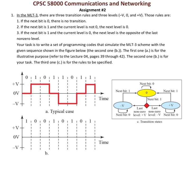 CPSC 58000 Communications and Networking Assignment #2 1. Inthe MLT-3, there are three transition rules and three levels (-V, 0, and +V). Those rules are: 1. If the next bit is 0, there is no transition 2. If the next bit is 1 and the current level is not 0, the next level is 0 3. If the next bit is 1 and the current level is 0, the next level is the opposite of the last nonzero level Your task is to write a set of programming codes that 

<div class=