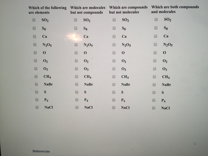 Solved Which Of The Following Which Are Molecules Which A Chegg Com