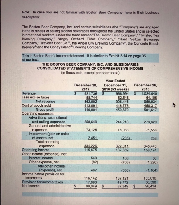 Process analysis essay examples free picture