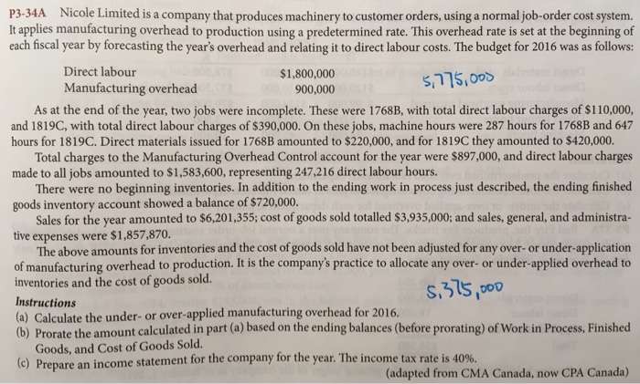 P3-34A Nicole Limited is a company that produces machinery to customer orders, using a normal job-order cost system. It applies manufacturing overhead to production using a predetermined rate. This overhead rate is set at the beginning of each fiscal year by forecasting the years overhead and relating it to direct labour costs. The budget for 2016 was as follows: Direct labour Manufacturing overhead $1,800,000 900,000 5,775,00、 As at the end of the year, two jobs were incomplete. These were 1768B, with total direct labour charges of $110,000, and 1819C, with total direct labour charges of $390,000. On these jobs, machine hours were 287 hours for 1768B and 647 hours for 1819C. Direct materials issued for 1768B amounted to $220,000, and for 1819C they amounted to $420,000. Total charges to the Manufacturing Overhead Control account for the year were $897,000, and direct labour charges made to all jobs amounted to $1,583,600, representing 247,216 direct labour hours. There were no beginning inventories. In addition to the ending work in process just described, the ending finished goods inventory account showed a balance of $720,000. Sales for the year amounted to $6,201,355; cost of goods sold totalled $3,935,000, and sales, general, and administra- tive expenses were $1,857,870. The above amounts for inventories and the cost of goods sold have not been adjusted for any over- or under-application of manufacturing overhead to production. It is the companys practice to allocate any over- or under-applied overhead to inventories and the cost of goods sold. Instructions (a) Calculate the under-or over-applied manufacturing overhead for 2016 (b) Prorate the amount calculated in part (a) based on the ending balances (before prorating) of Work in Process, Finished Goods, and Cost of Goods Sold (c) Prepare an income statement for the company for the year. The inc ome tax rate is 40% (adapted from CMA Canada, now CPA Canada)