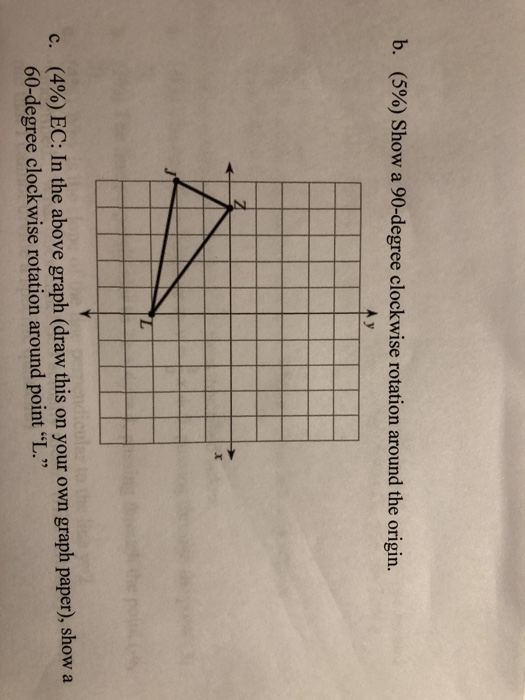 90 Degree Clockwise Rotation  Rotation of Point through 90° about