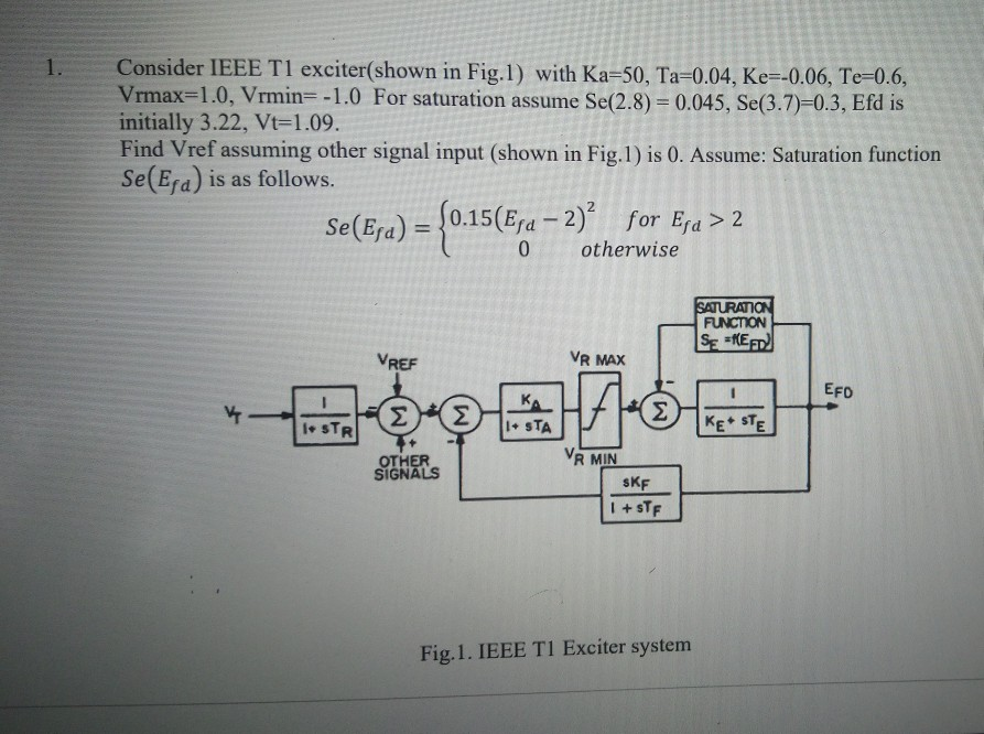 function of exciter