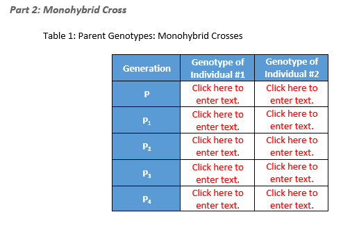 Table 2 Generations Data Produced Monohybrid Chegg 