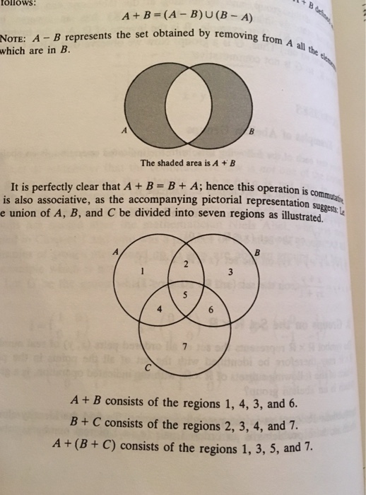 Solved Ollows A B A B U B A Note A B Represents T Chegg Com