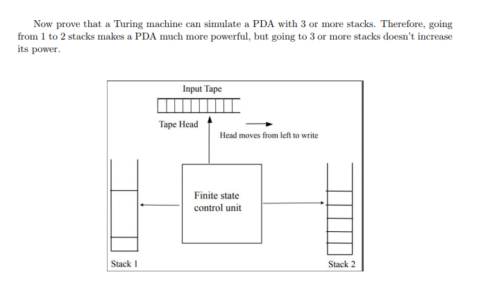 finite state automata stack what is