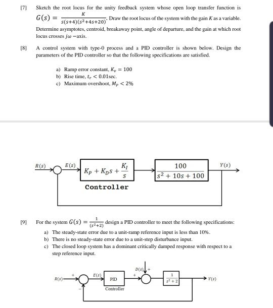 Solved 7 Sketch The Root Locus For The Unity Feedback S