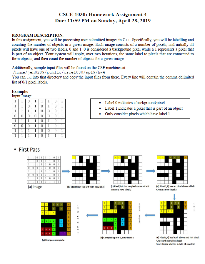 CSCE 1030: Homework Assignment 4 Due: 11:59 PM on Sunday, April 28, 2019 PROGRAM DESCRIPTION: In this assignment, you will be