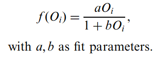 aoi with a,b as fit parameters