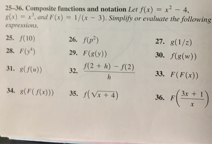 Composite Functions And Notation Let F X X 2 4 Chegg Com