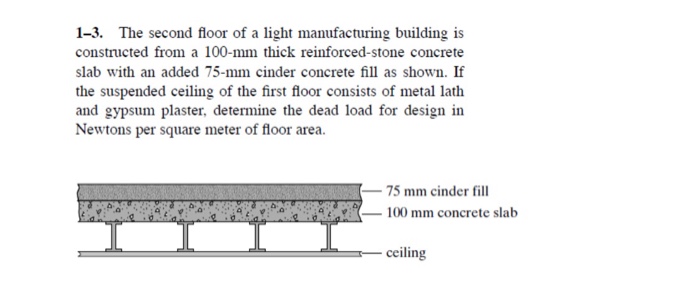 Solved 1 3 The Second Floor Of A Light Manufacturing Bui