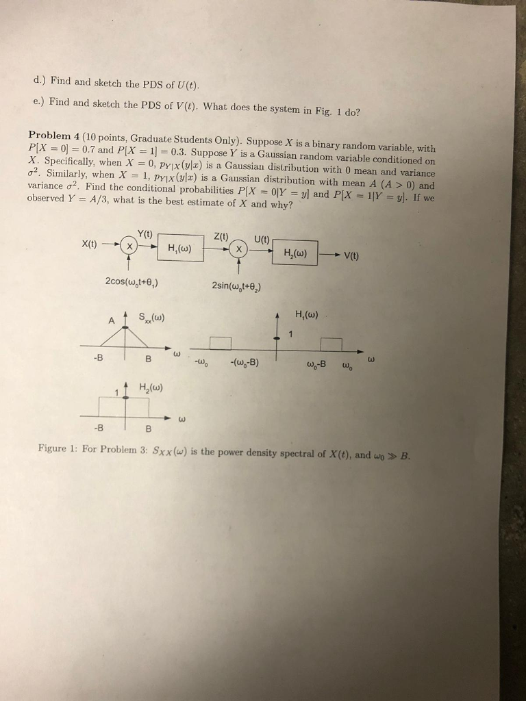 Solved D Find And Sketch The Pds Of U T E Find And Chegg Com