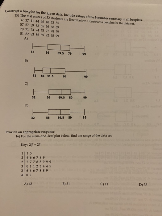 Construct A Boxplot For The Given Data Include Chegg Com