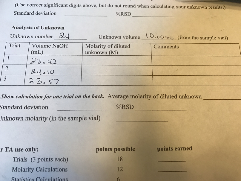 Standardization of naoh and determination of molarity essay sample essay picture